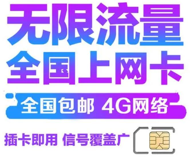 无限流量卡-联通19月租上网卡（无须实名）